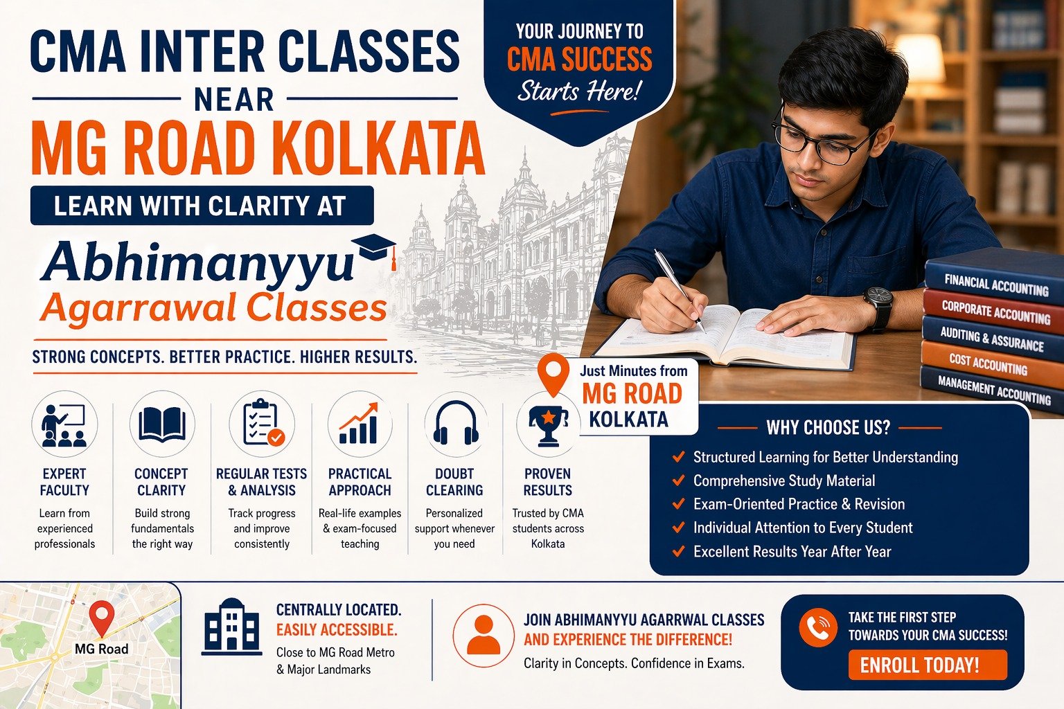 CMA Inter Classes Near MG Road Kolkata: Learn with Clarity at Abhimanyyu Agarrwal Classes
